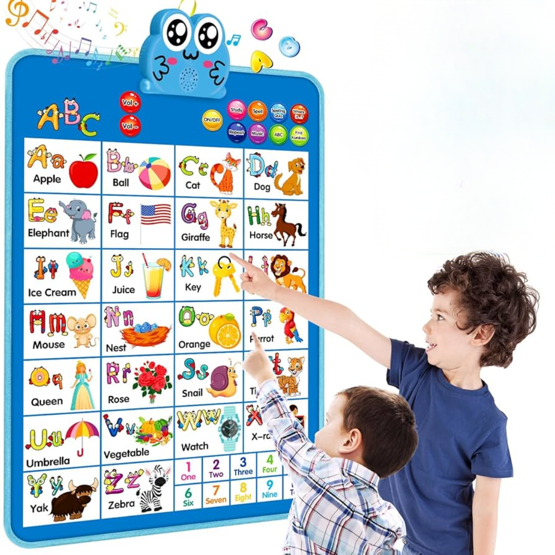 Alphabet Wall Chart