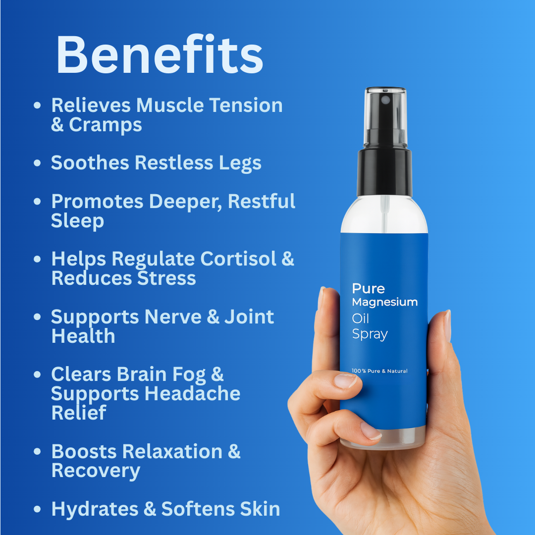Magnesium Topical Spray