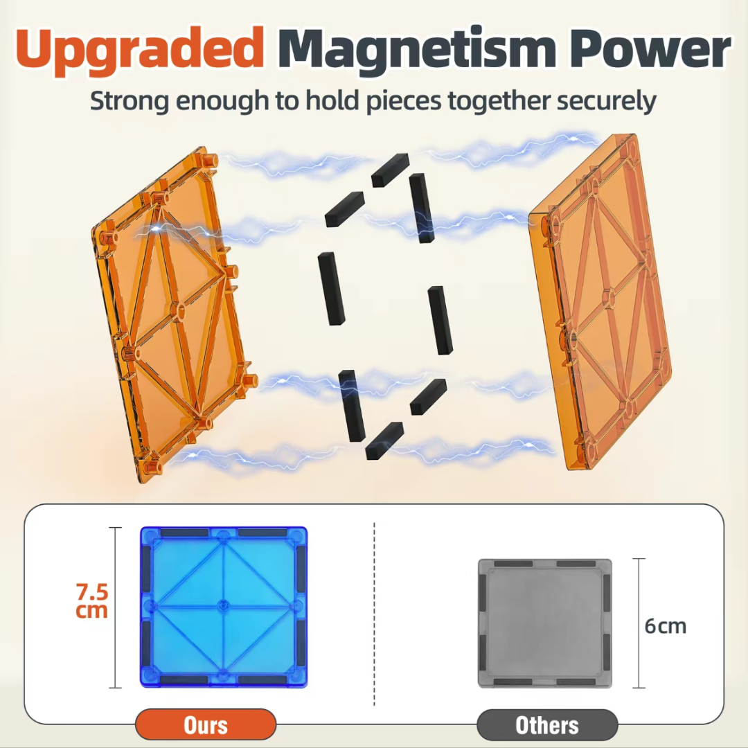Magnetic Tiles Set