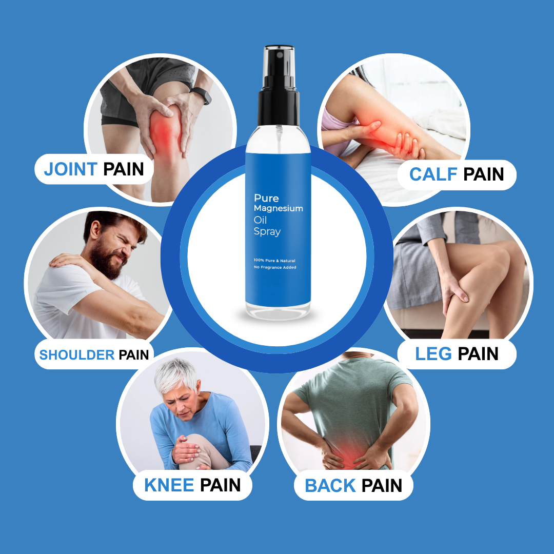 Magnesium Topical Spray