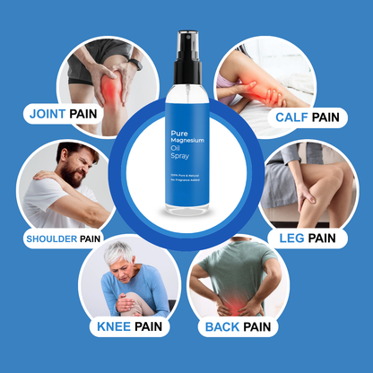 Magnesium Topical Spray