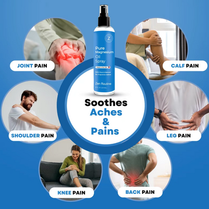 Magnesium Topical Spray