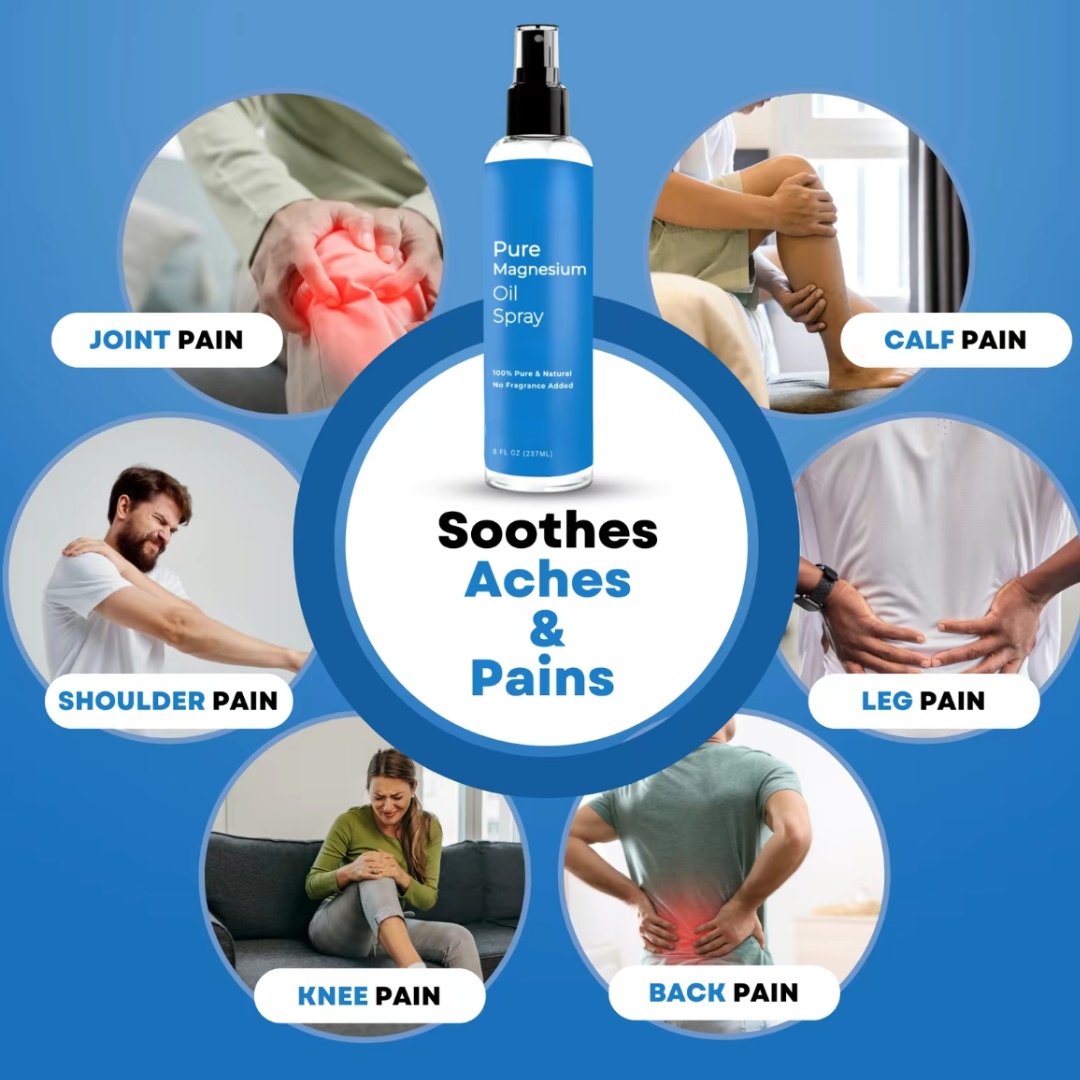 Magnesium Topical Spray