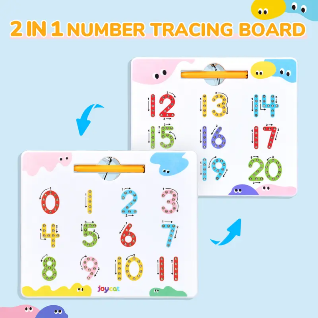 Double Sided Magnetic Letters Board