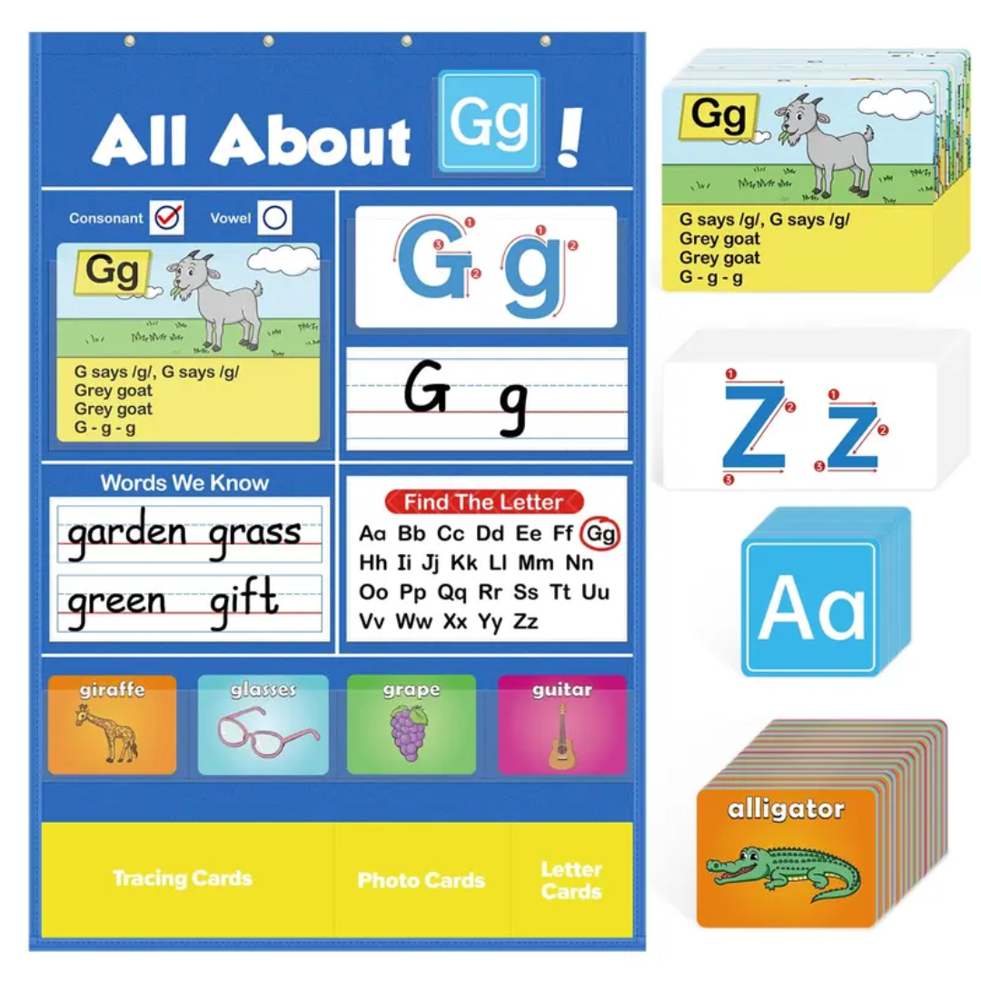 LetterLab Learning Chart Set