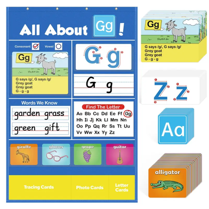 LetterLab Learning Chart Set