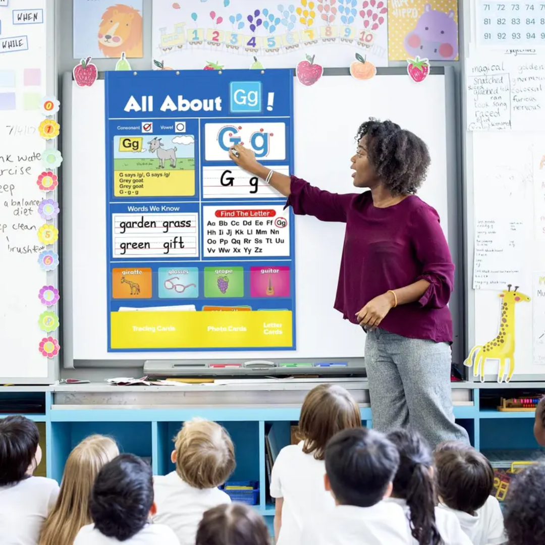 LetterLab Learning Chart Set