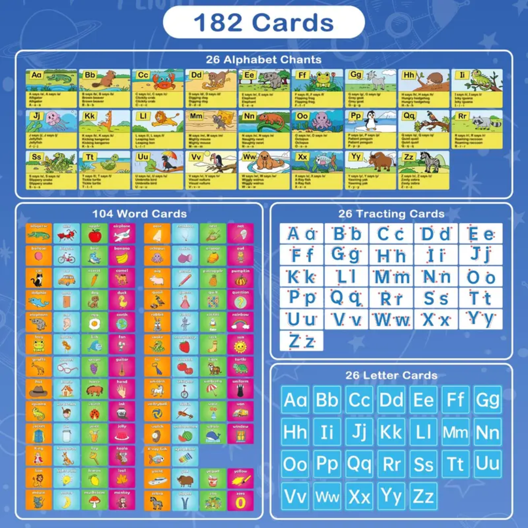 LetterLab Learning Chart Set