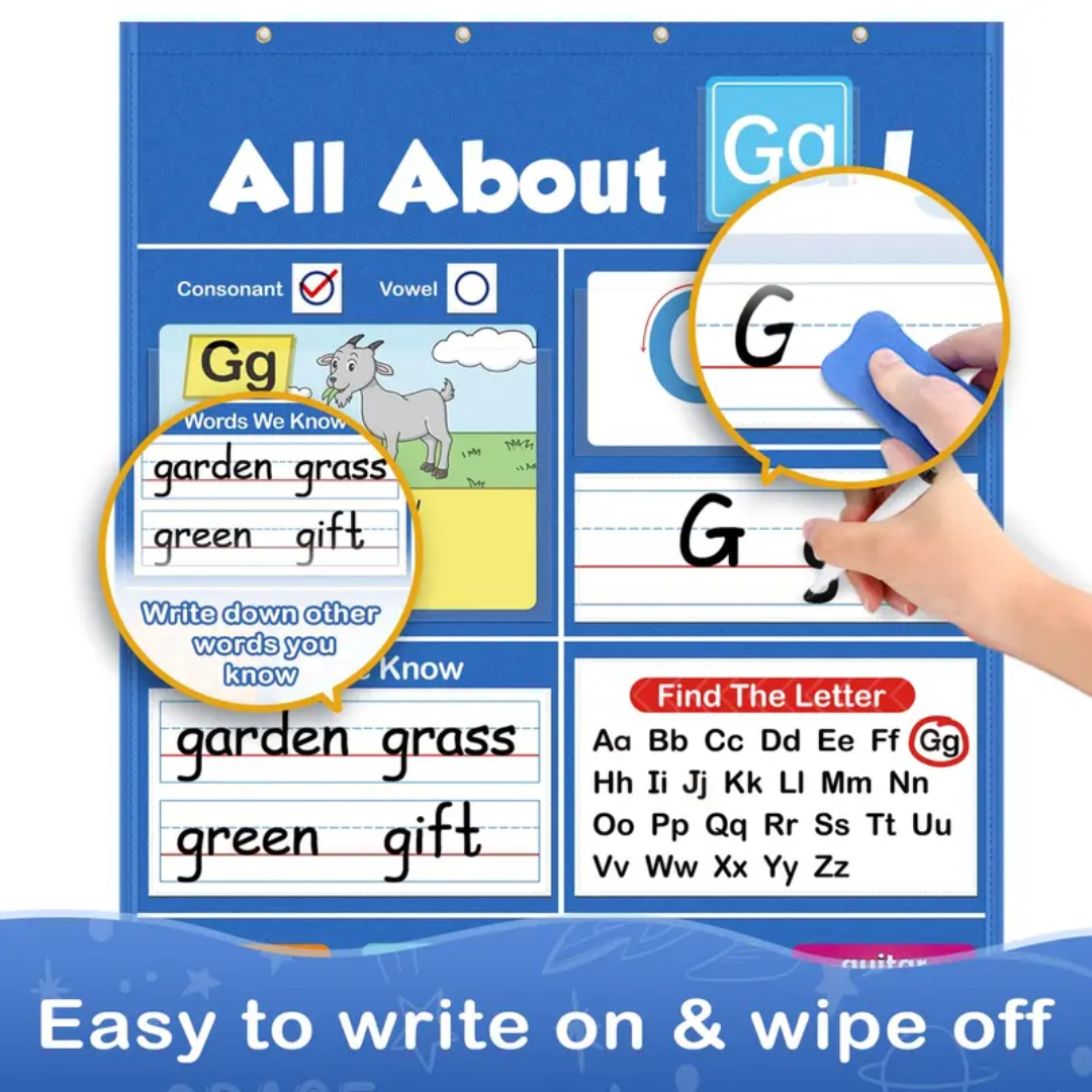 LetterLab Learning Chart Set